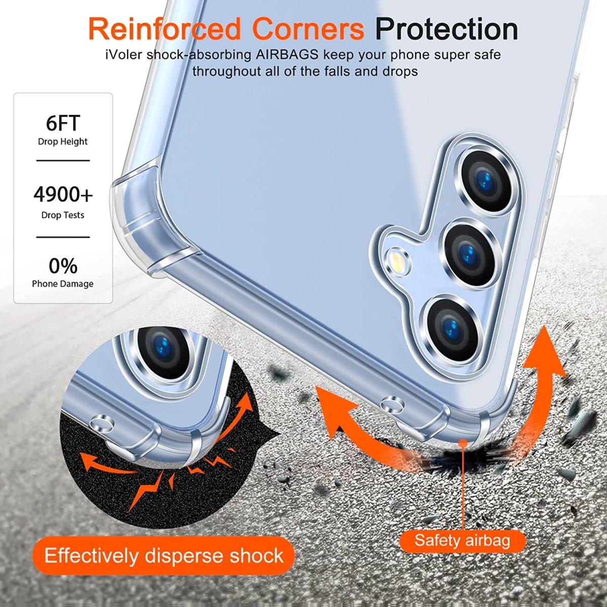 Capa Anti-choque Transparente Samsung A54 5G - Image 3